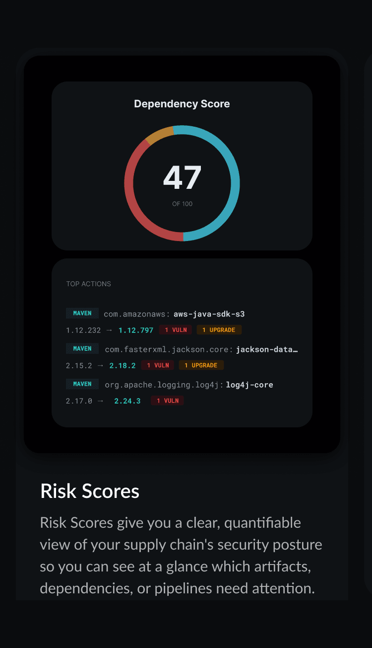 Risk scores dashboard showing dependency score of 47 out of 100 with top upgrade actions
