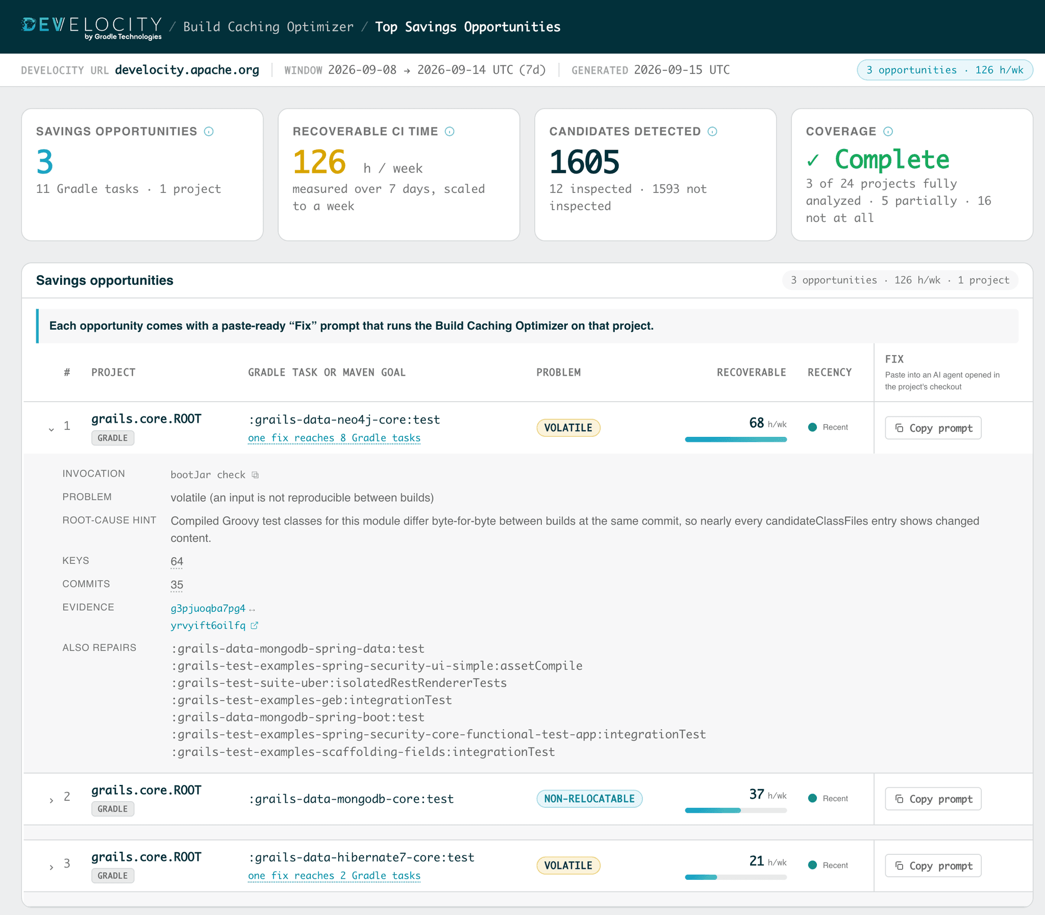 The Build Caching Report showing ranked savings opportunities across a Develocity instance