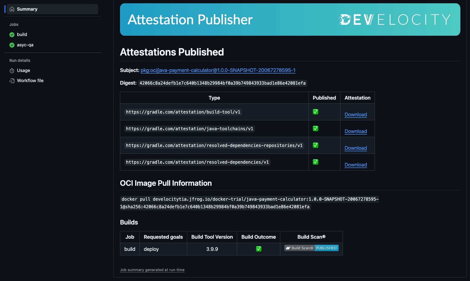 A Develocity Provenance Governor published attestations report