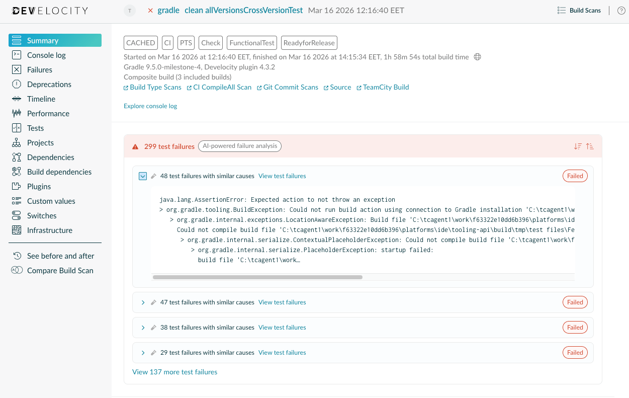 Instant failure groups even for large number of failures