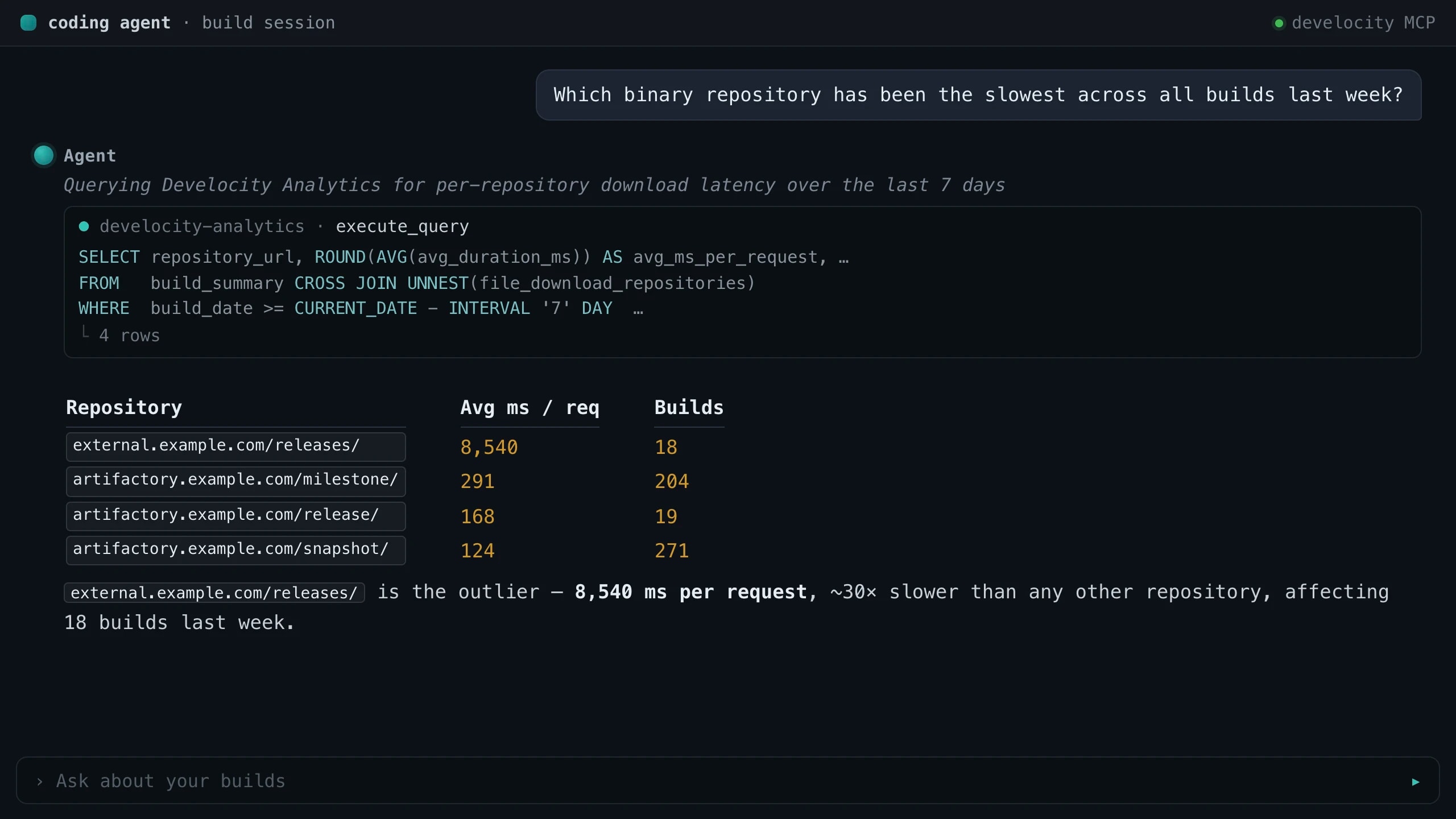 AI agent identifying the slowest binary repository across all builds last week using Develocity Analytics via MCP.